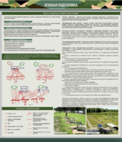 Стенд "Огневая подготовка" Вариант 1 - fgospostavki.ru - Сергиев Посад
