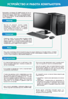 Стенды "Устройство и работа компьютера" - fgospostavki.ru - Сергиев Посад