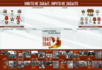 Стенд-уголок "Никто не забыт, ничто не забыто" - fgospostavki.ru - Сергиев Посад