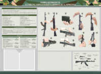 Стенд-уголок маркерный "Техника безопасности. Устройство, сборка и разборка автомата АК-74. Нормативы" - fgospostavki.ru - Сергиев Посад