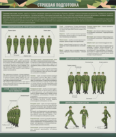 Стенд "Строевая подготовка" - fgospostavki.ru - Сергиев Посад