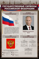 Стенд "Государственные символы Российской Федерации" - fgospostavki.ru - Сергиев Посад