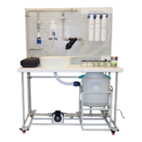 Лабораторная установка «Изучение процесса очистки воды» - fgospostavki.ru - Сергиев Посад