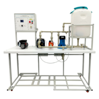 Лабораторный стенд "Работа насосов различных типов" - fgospostavki.ru - Сергиев Посад