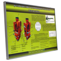 Учебный стенд электрифицированный "Устройство и принцип работы теодолита" - fgospostavki.ru - Сергиев Посад