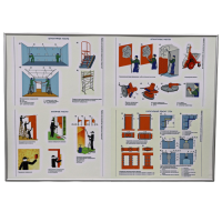 Комплект (комплекс) «Штукатурные работы»  - fgospostavki.ru - Сергиев Посад