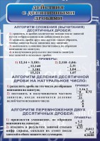 Стенд "Действия с десятичными дробями" - fgospostavki.ru - Сергиев Посад