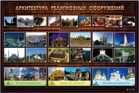 Интерактивный электрифицированный стенд "Архитектура религиозных сооружений" - fgospostavki.ru - Сергиев Посад