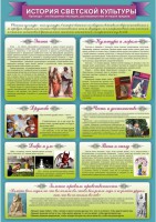 Стенд "История светской культуры" Вариант 2 - fgospostavki.ru - Сергиев Посад