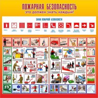 Стенд "Пожарная безопасность" Вариант 3 - fgospostavki.ru - Сергиев Посад