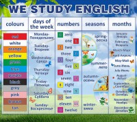 Стенд "We study english" - fgospostavki.ru - Сергиев Посад