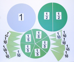 Набор магнитных карточек "Доли и дроби - 2" - fgospostavki.ru - Сергиев Посад