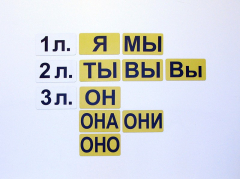 Набор магнитных карточек "Личные местоимения" (фон жёлтый) - fgospostavki.ru - Сергиев Посад