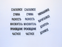 Набор магнитных карточек "Компоненты арифметических действий" - fgospostavki.ru - Сергиев Посад