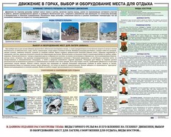 Комплект плакатов "Горная подготовка" - fgospostavki.ru - Сергиев Посад