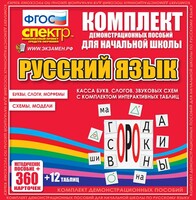 Динамические раздаточные пособия. Русский язык (комплект демонстрационных материалов). Касса букв, слогов, звуковых схем с набором интерактивных таблиц. - fgospostavki.ru - Сергиев Посад