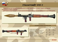 Комплект плакатов "Гранатомёт РПГ-7. Устройство гранатомёта. Обращение с ним" - fgospostavki.ru - Сергиев Посад