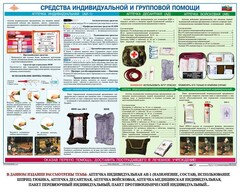 Комплект плакатов "Оказание первой доврачебной медицинской помощи" - fgospostavki.ru - Сергиев Посад