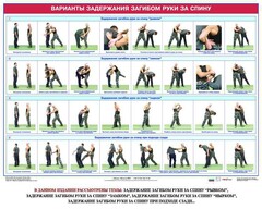 Комплект плакатов "Боевые приемы борьбы" - fgospostavki.ru - Сергиев Посад