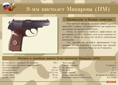 Комплект плакатов "9-мм пистолет Макарова (ПМ)" - fgospostavki.ru - Сергиев Посад
