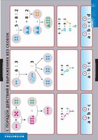 Комплект таблиц. Математика. Порядок действий. - fgospostavki.ru - Сергиев Посад
