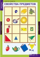 Комплект таблиц. Математика. Однозначные и многозначные числа. - fgospostavki.ru - Сергиев Посад