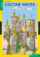 Комплект таблиц. Математика 1 класс. - fgospostavki.ru - Сергиев Посад