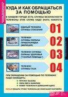 Комплект таблиц. Основы безопасности жизнедеятельности 1-4 классы. - fgospostavki.ru - Сергиев Посад