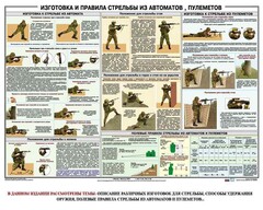 Плакат "Изготовка и правила стрельбы из автоматов и пулеметов" - fgospostavki.ru - Сергиев Посад