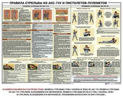 Плакат "Правила стрельбы из АКС-74У и пистолетов-пулеметов" - fgospostavki.ru - Сергиев Посад