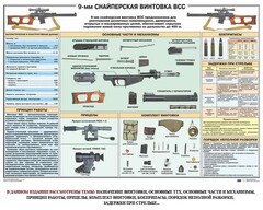 Комплект плакатов "Снайперская подготовка" - fgospostavki.ru - Сергиев Посад