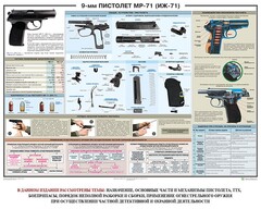 Плакат "9-мм пистолет МР-71 (ИЖ-71)" - fgospostavki.ru - Сергиев Посад