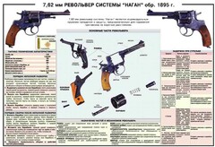 Плакат "7,62-мм револьвер системы "Наган" образец 1985 года" - fgospostavki.ru - Сергиев Посад