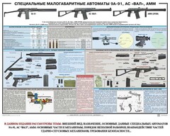 Плакат "Специальные малогабаритные автоматы 9А91, АС «Вал», АММ" - fgospostavki.ru - Сергиев Посад