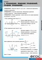 Комплект таблиц. Математика. Уравнения. Система уравнений. - fgospostavki.ru - Сергиев Посад