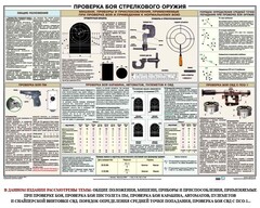 Плакат "Проверка боя стрелкового оружия" - fgospostavki.ru - Сергиев Посад