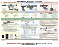 Плакат "Выверка прицелов" - fgospostavki.ru - Сергиев Посад