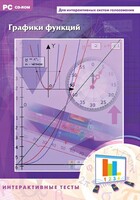 Интерактивные тесты. Графики функций - fgospostavki.ru - Сергиев Посад