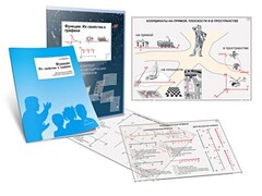 Комплект кодотранспарантов "Функции. Их свойства и графики" - fgospostavki.ru - Сергиев Посад