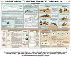Плакат "Приемы и правила стрельбы из автоматического гранатомета АГС-17" - fgospostavki.ru - Сергиев Посад