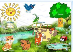 Интерактивная свето-звуковая панель "Природный мир" - fgospostavki.ru - Сергиев Посад