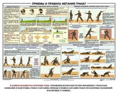Плакат "Приемы и правила метания гранат" - fgospostavki.ru - Сергиев Посад