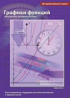 Интерактивные плакаты. Графики функций. Программно-методический комплекс - fgospostavki.ru - Сергиев Посад