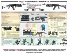 Плакат "Подствольный гранатомет ГП-25" - fgospostavki.ru - Сергиев Посад