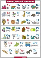 Таблица. Французский язык. Французский алфавит в картинках. - fgospostavki.ru - Сергиев Посад