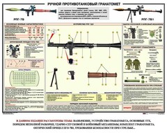 Плакат "Ручной противотанковый гранатомет РПГ" - fgospostavki.ru - Сергиев Посад