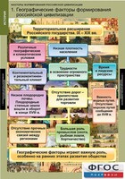 Комплект таблиц. История. Факторы формирования российской цивилизации. - fgospostavki.ru - Сергиев Посад