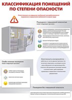 Комплект плакатов "Электробезопасность на объекте" - fgospostavki.ru - Сергиев Посад