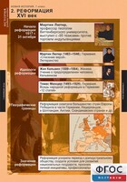 Комплект таблиц. История. Новая история. 7 класс. - fgospostavki.ru - Сергиев Посад