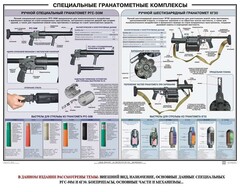 Плакат "Специальные гранатометные комплексы (РГС-50М, 6Г30)" - fgospostavki.ru - Сергиев Посад